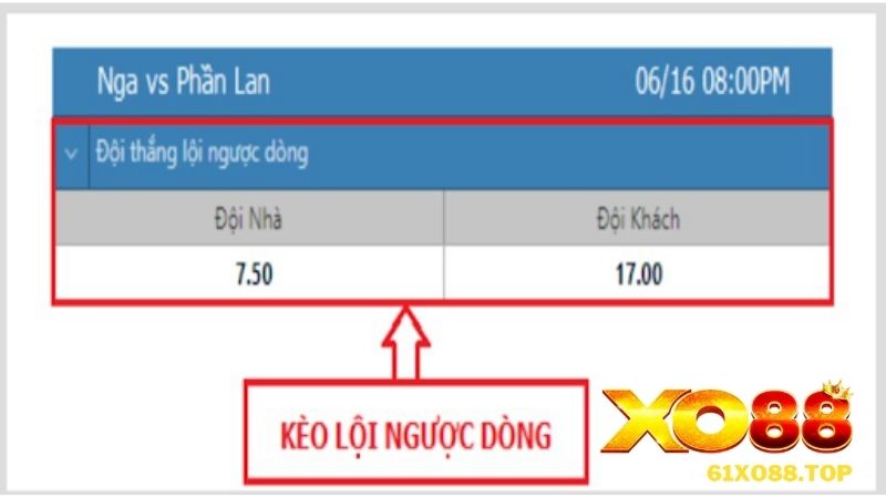 Cách chơi kèo lội ngược dòng