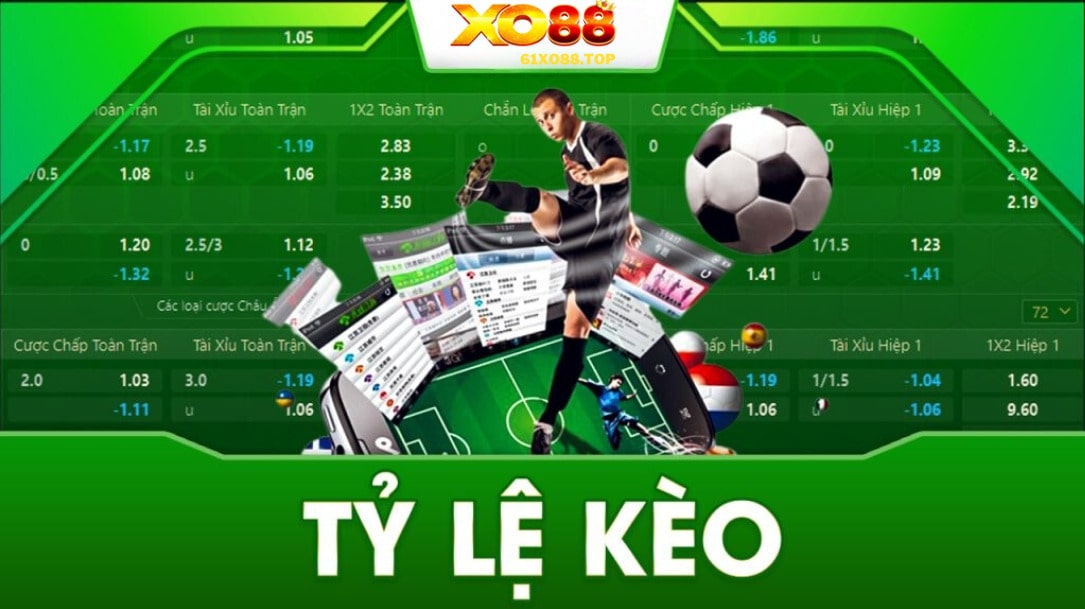 Tỷ lệ kèo là gì? Bạn nên tìm hiểu đến Tỷ lệ kèo là gì? Bạn nên tìm hiểu đến
